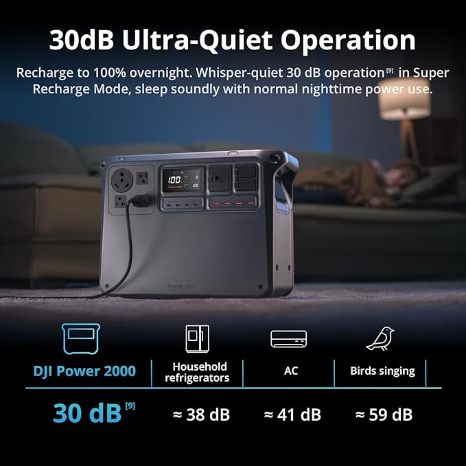 DJI Power 2000 Portable Power Station, 2048Wh LFP Battery, Compact Size - Image 6