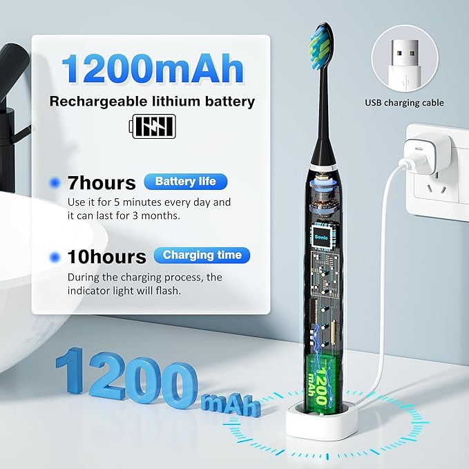 ZUAMEGU Sonic Electric Toothbrush - Image 3