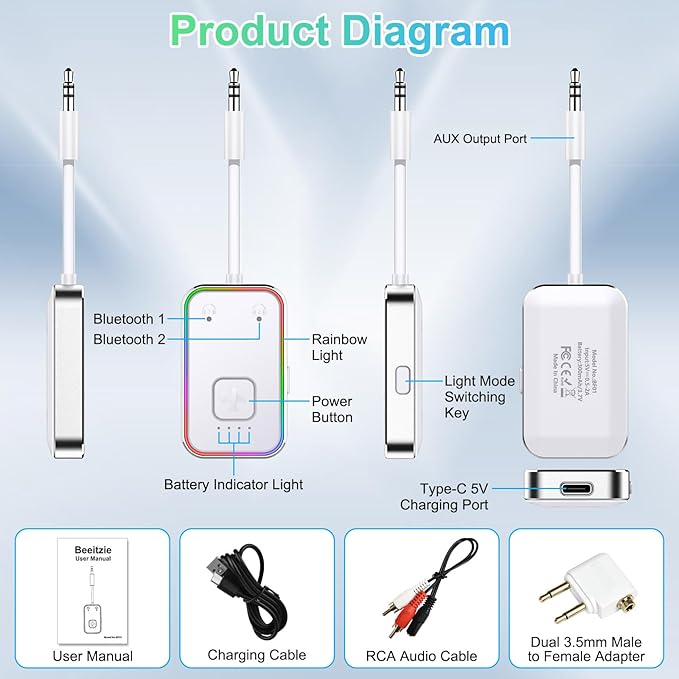 Beeitzie Bluetooth Transmitter for Airplane, - Image 2