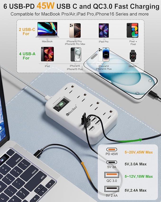 45W USB C Travel Power Strip- PD 45W Fast Charging Station - Image 2