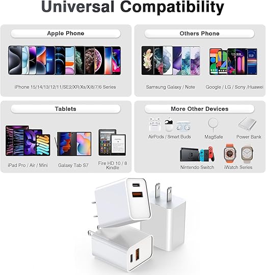 USB C Charger Block, iPad Pro - Image 7