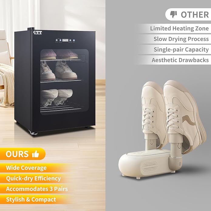 CTT 2.4 Cu.Ft Boot Dryer for Work Boots, Shoe Dryer for Sneakers, Helmet & - Image 5