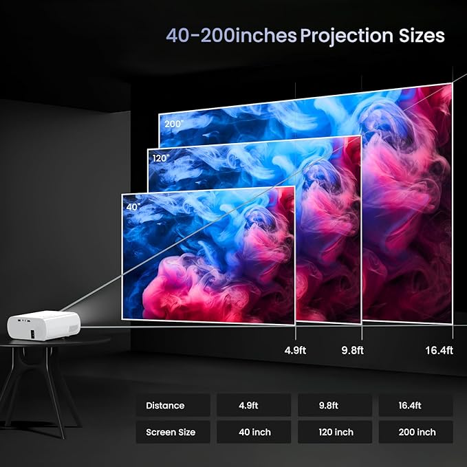 HOMPOW Projector, Native 1080P Full HD Bluetooth Projector - Image 7