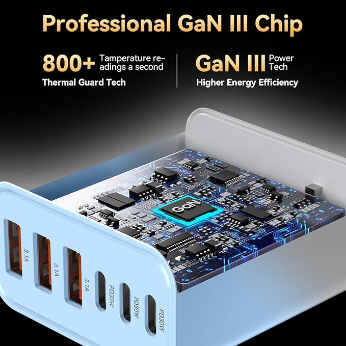 USB C Fast Charger Block, iPhone Charger Fast Charging Blocks 65W Multi Port - Image 6
