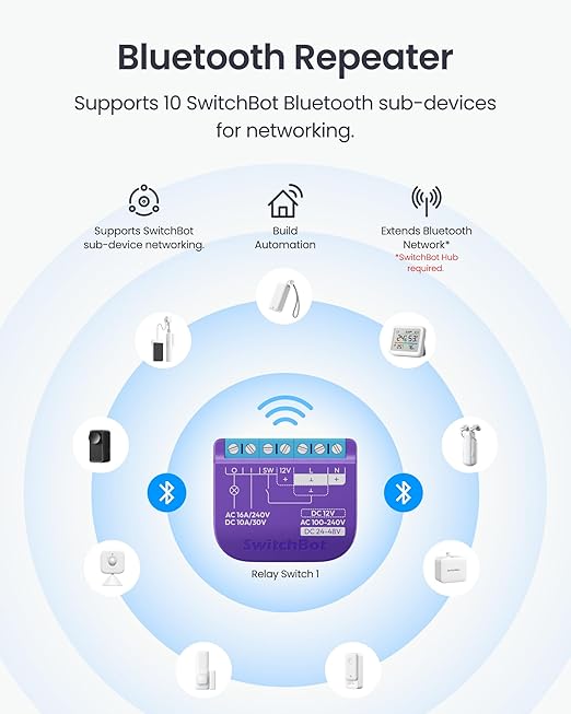 SwitchBot WiFi Switch Compatible - Image 8