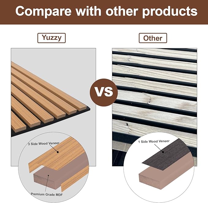 Yuzzy Wood Panels for Wall - Image 4