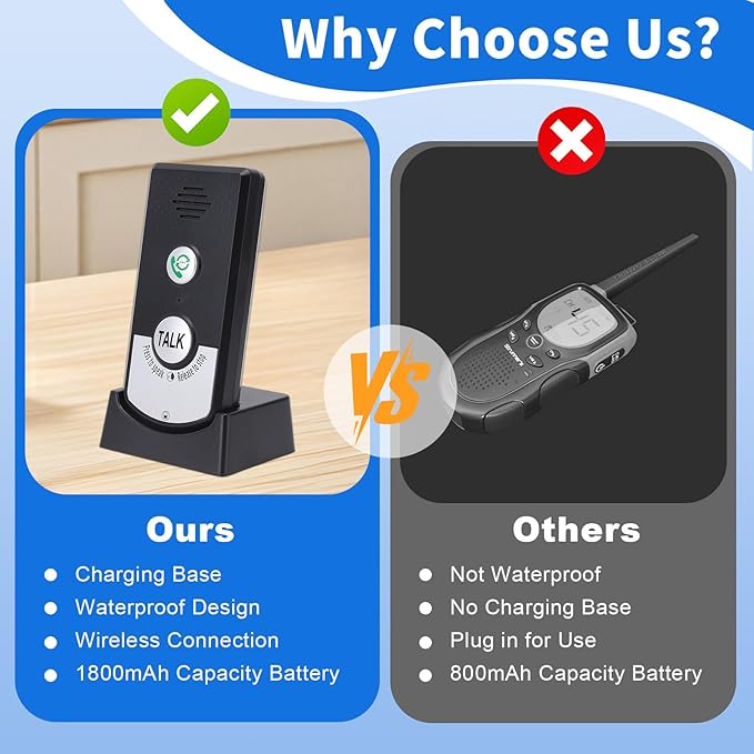 Intercom System for Home, 2 Way Voice Intercom Wireless, Home Intercom System - Image 6