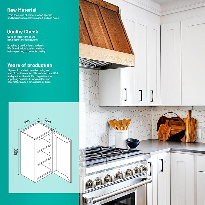 Wall Kitchen Cabinets, RTA Cabinets, Wall Mounted, RTA Upper Cabinet, Modern - Image 3