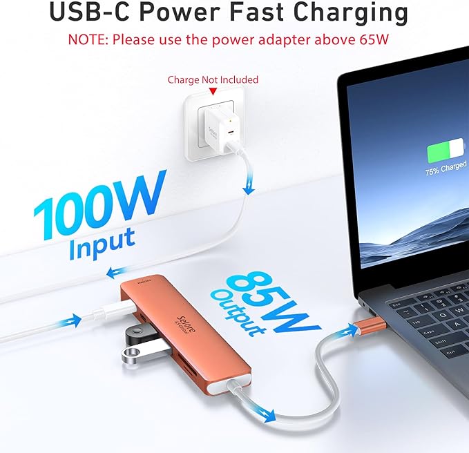 USB C Hub HDMI Adapter for MacBook Pro/Air, 7 in 1 USBC Dongle - Image 4