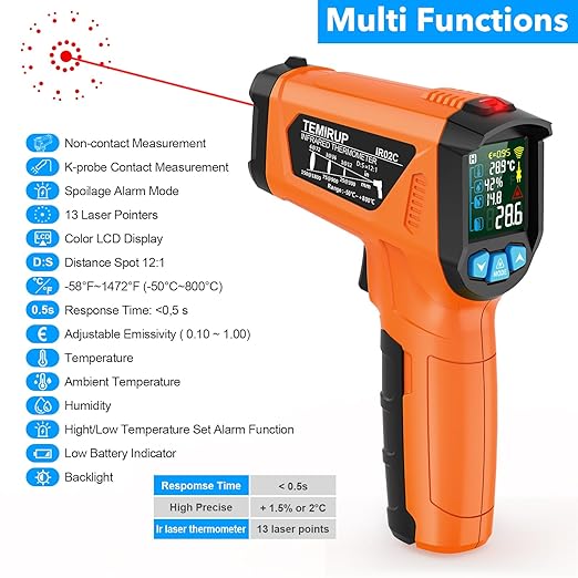 Infrared Thermometer Gun, TEMIRUP Digital Laser Temperature Gun, -58°F to 1472°F - Image 3