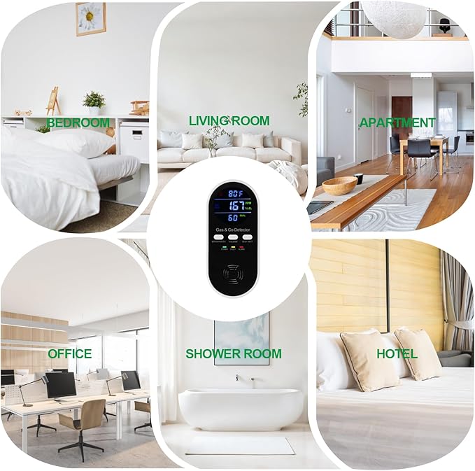 2 Pack 5-in-1 Carbon Monoxide Detector & Natural Gas Leak Alarm, AC-Plug-in CO - Image 7