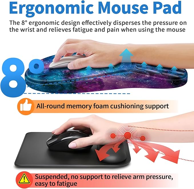 YIWEI Ergonomic Mouse Pad with Wrist Rest - Image 4