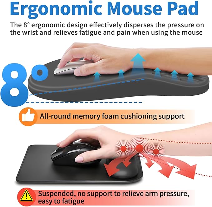 YIWEI Ergonomic Mouse Pad with Wrist Rest - Image 4