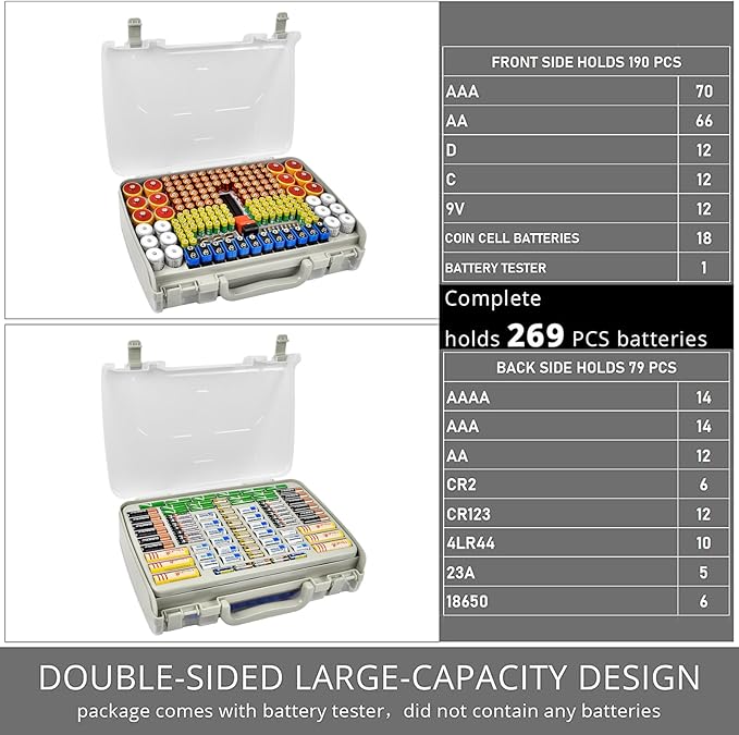 Aptbyte Battery Organizer Storage Holder Box Case - Image 3