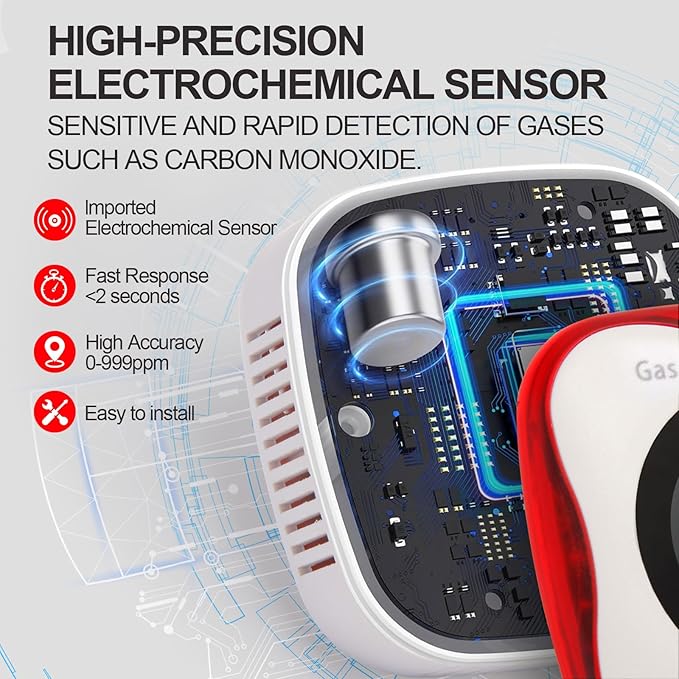 Combustible Gas & CO Detector 4-in-1 – Plug-in Natural/Propane Gas Leak Alarm - Image 7