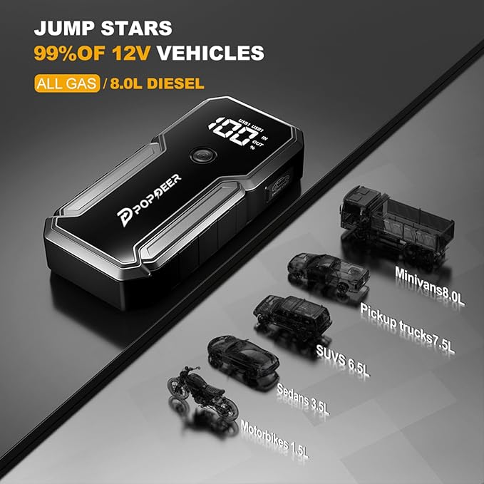 POPDEER Car Battery Jump Starter, 3000A Jump Box, 12V Car Battery Charger - Image 3