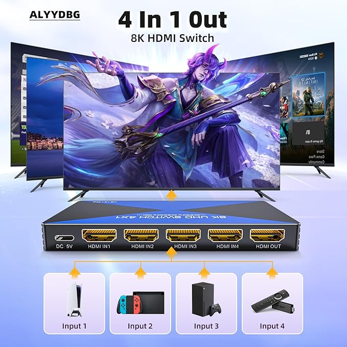 ALYYDBG 8k@60Hz HDMI Switch 4 in 1 Out Supports 4K@120Hz Dynamic HDR10+ HDCP - Image 2