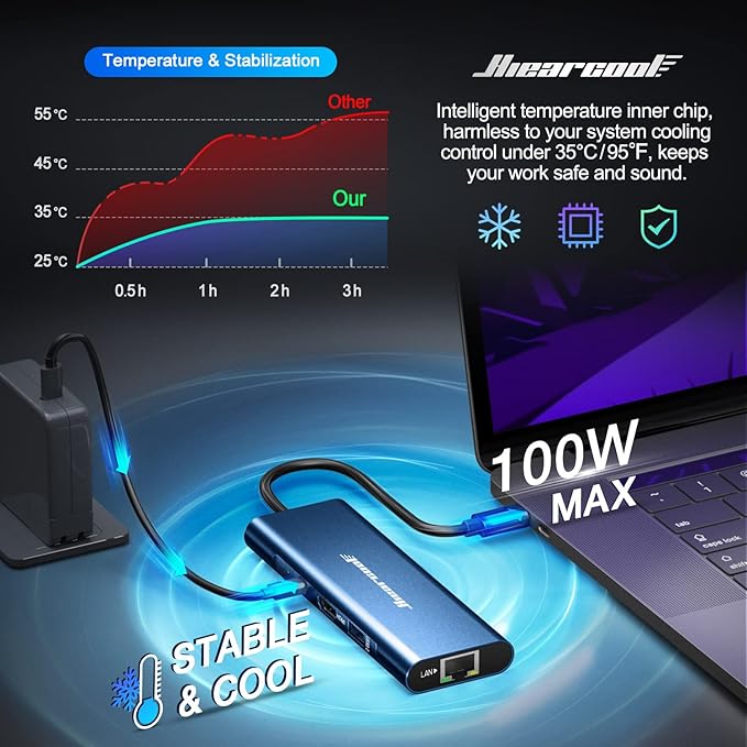Hiearcool USB C Hub, 8in1 USB-C to 4K 60Hz HDMI Docking Station, USBC Ethernet - Image 4