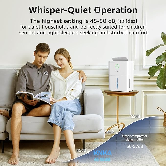 KNKA 1600 sq.ft Dehumidifier for Basement, Max 21 Pint Dehumidifiers for Home - Image 4