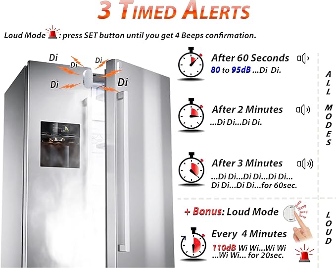Fridge & Freezer Door Alarm - Image 4