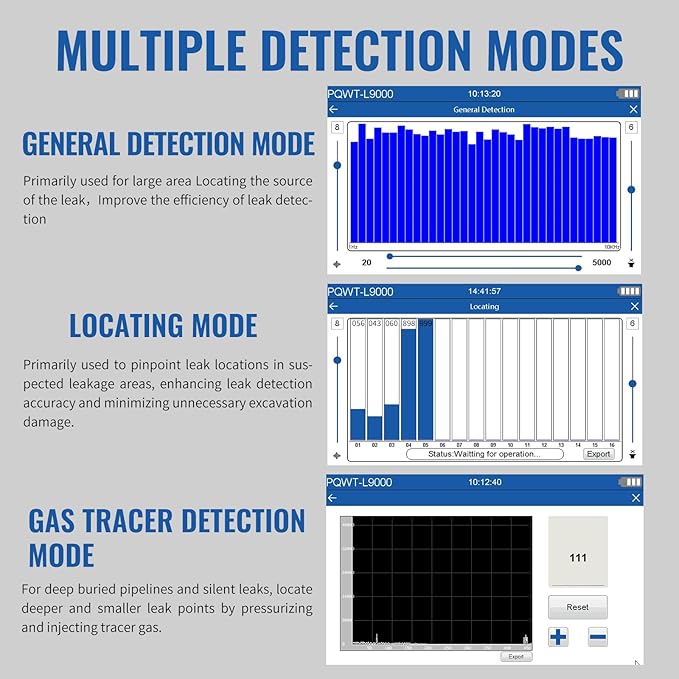 PQWT L9000 Professional Water Leak Detector - Image 6