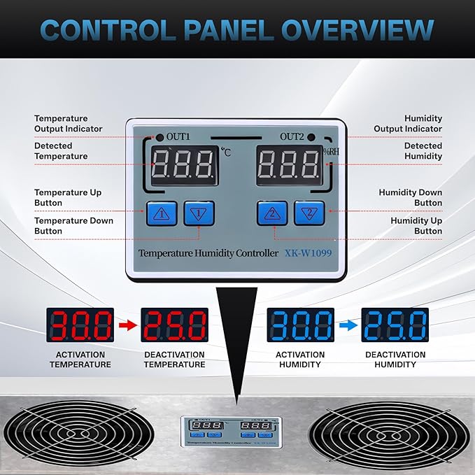 240 CFM Crawlspace Vent Fan, - Image 3