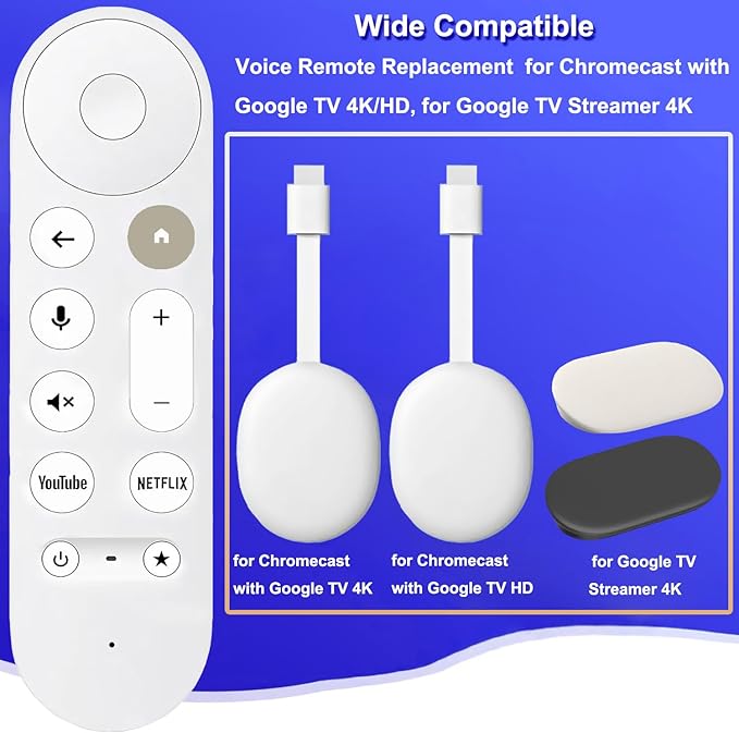 New Replacement Voice Remote Control - Image 2