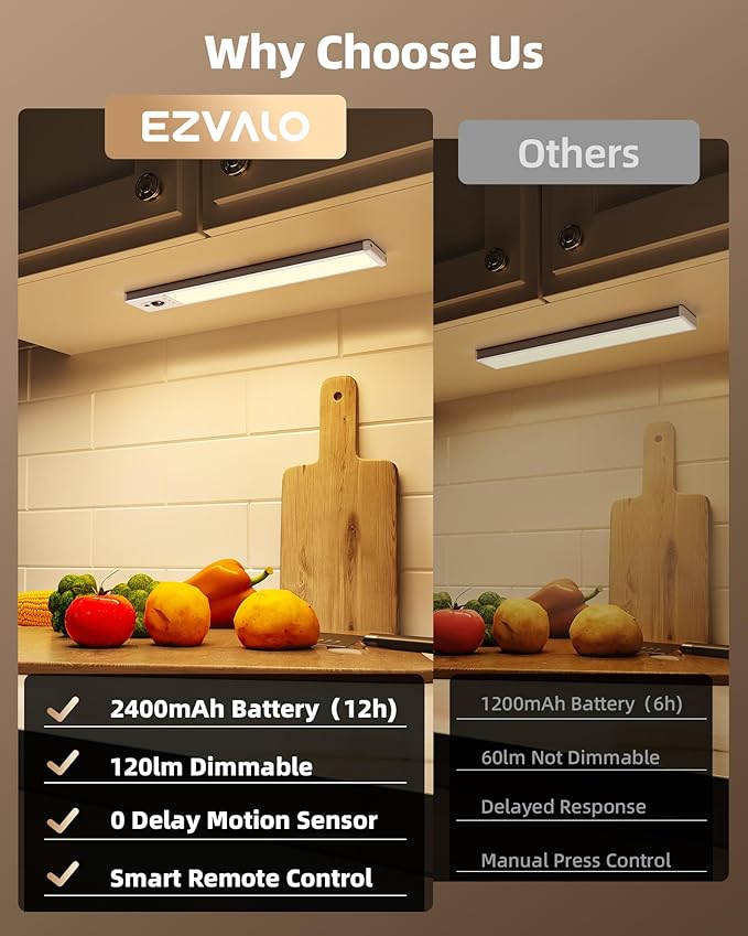 EZVALO Under Cabinet Lighting - Image 2