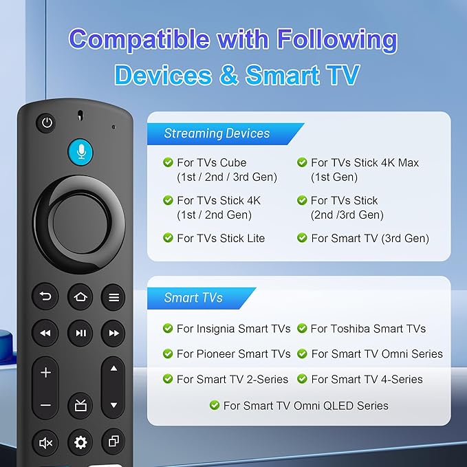 Replacement Remote Control for FireSeries and NS-RCFNA-21 TV Remote - Image 2