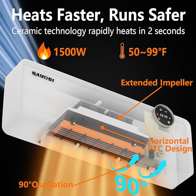 Wall Heater, SAYDSI 1500W Indoor Electric Space Heater - Image 4