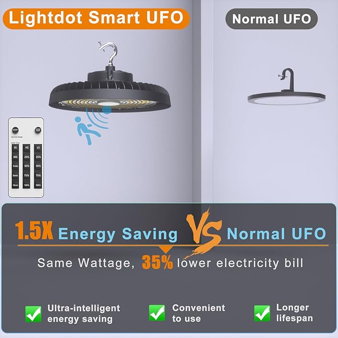 Lightdot Smart 300W LED High Bay Light 45000lm 5000K Commercial Bay Lighting - Image 6