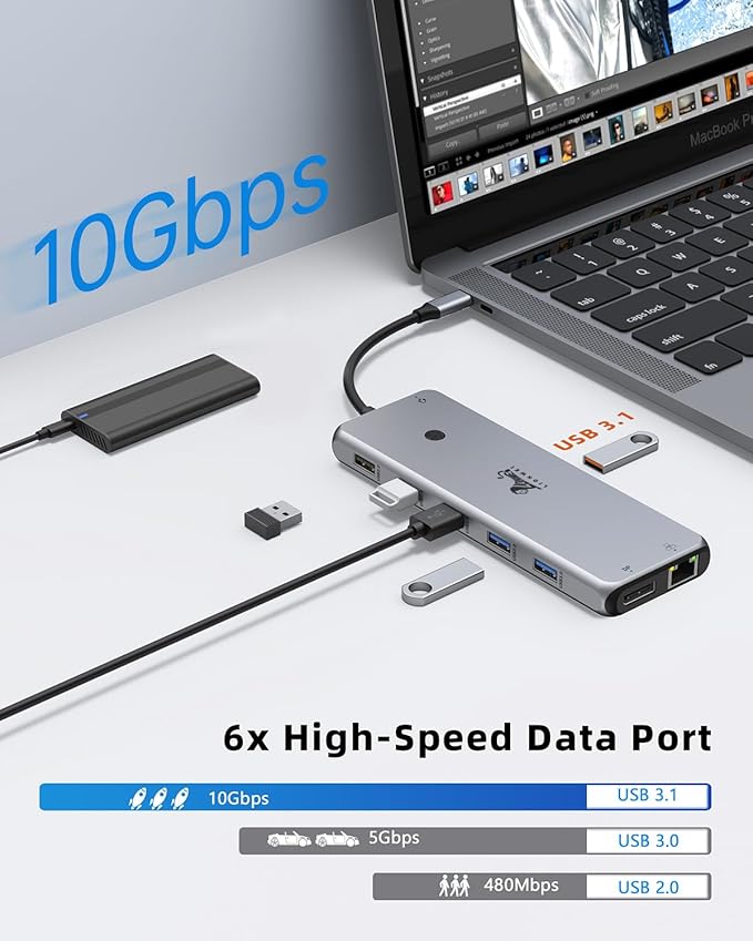 Laptop Docking Station 13 in 1, Dual Monitor Triple 4K Display, 8 USB C/A Ports - Image 6