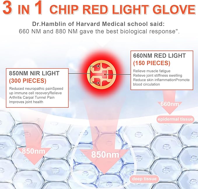 Red Light Therapy for Hands & Wrist, 2026 Upgrade 4 Therapy Modes, 5-Level - Image 6