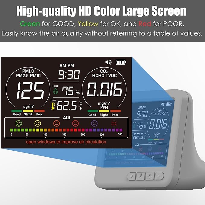 Professional Indoor Air Quality Monitor - Image 4