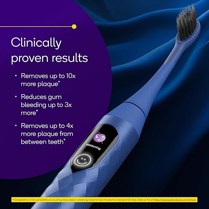 Burst Pro Sonic Advanced Electric Toothbrush - Image 3