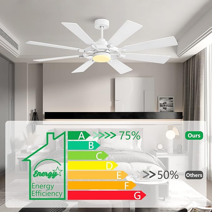 ELEHINSER 60 Inch Ceiling Fan - Image 8