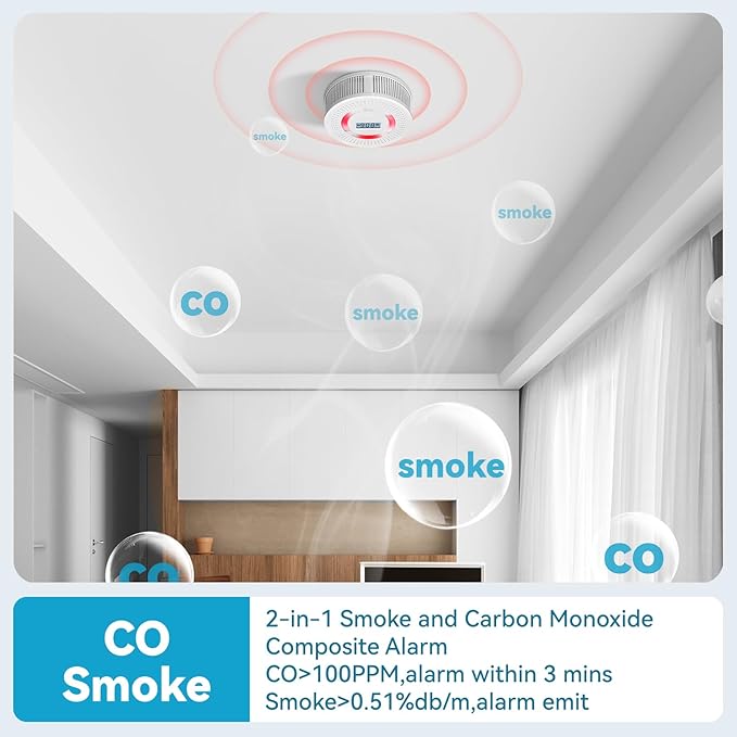 Smoke Detector Carbon Monoxide Gas Alarm, Fire Carbon Monoxide Detector 2 in 1 - Image 2
