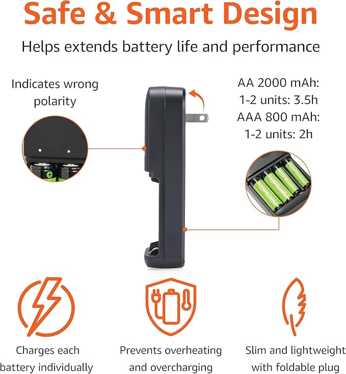 Amazon Basics NiMh Rechargeable Batteries - Image 3