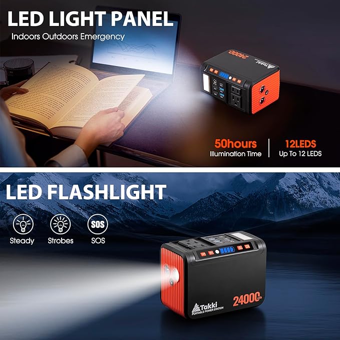 Takki 88.8Wh Portable Power Station Lithium Battery Small Generator Power Bank - Image 5