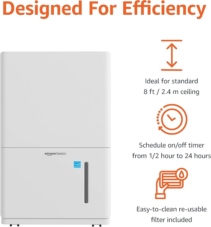 Amazon Basics Dehumidifier - Image 3