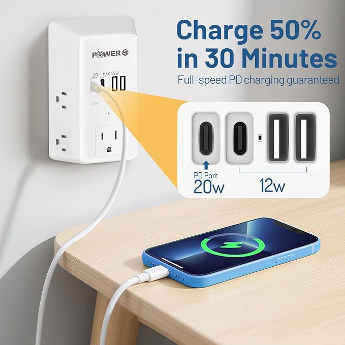 20W PD Fast Charging Wall Outlet - Image 2