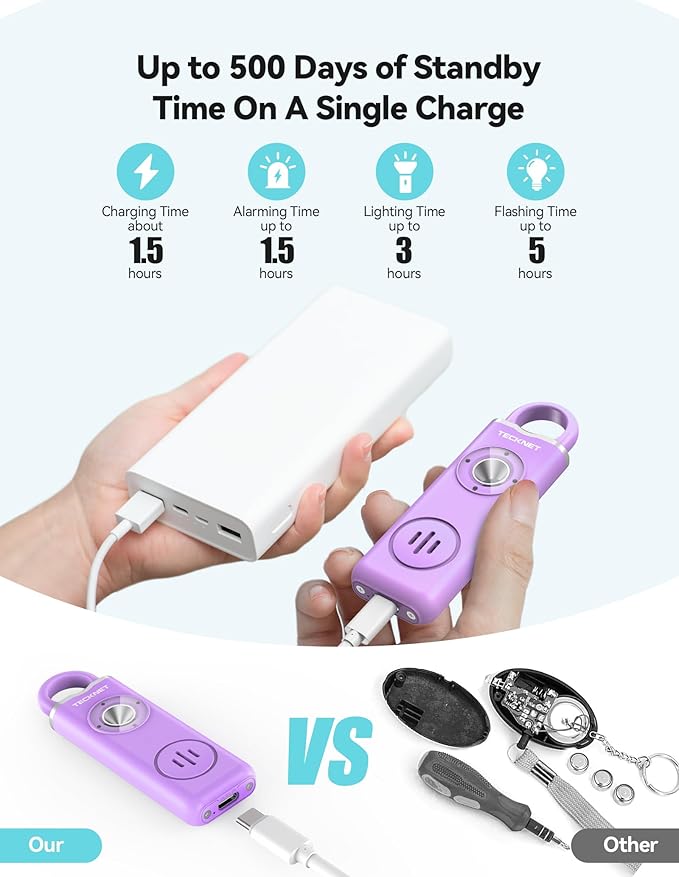 TECKNET Rechargeable Personal Safety Alarm - Image 4