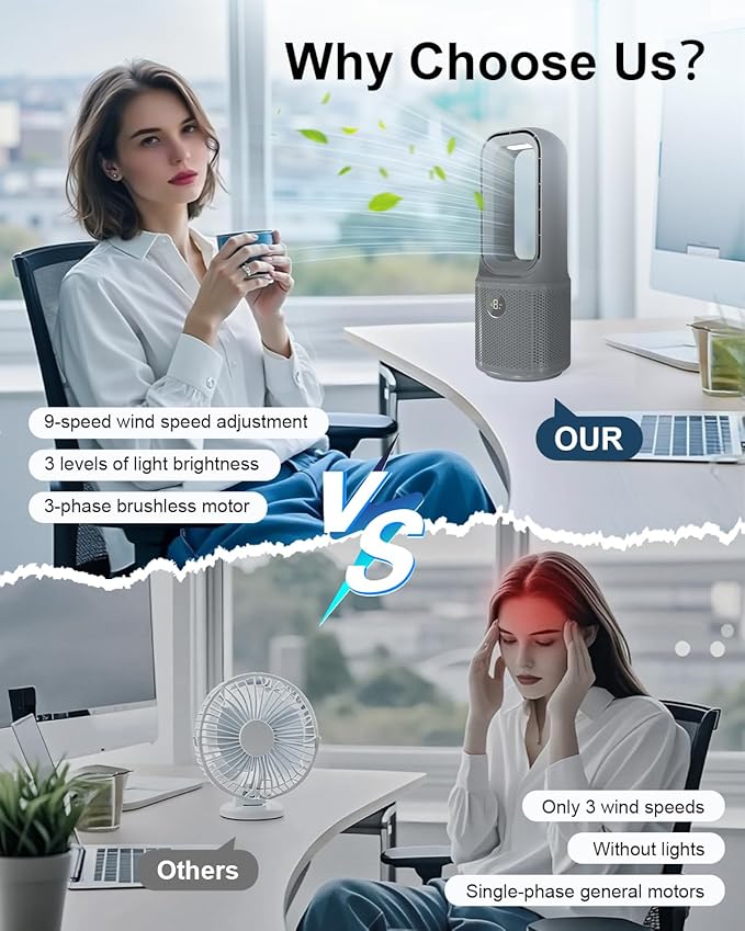 MEIIS Desk Fan Bladeless, 14 Inch USB Rechargeable Tower Fan - Image 4