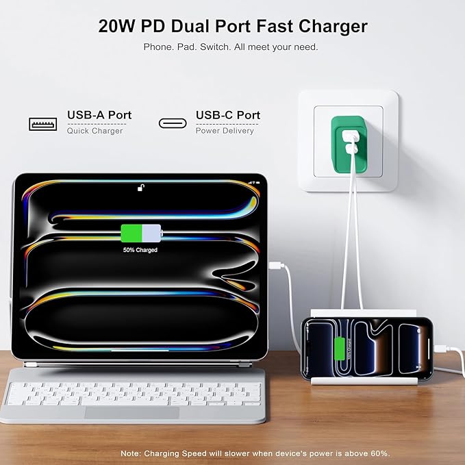 20W USB C Fast Charger, iPad Pro, AirPods Pro, Samsung Galaxy, Google Pixel - Image 2