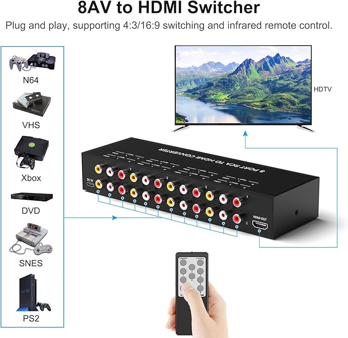 RuiPuo 8Port AV to HDMI Converter Adapter Support 16:9/4:3 Switch - Image 3