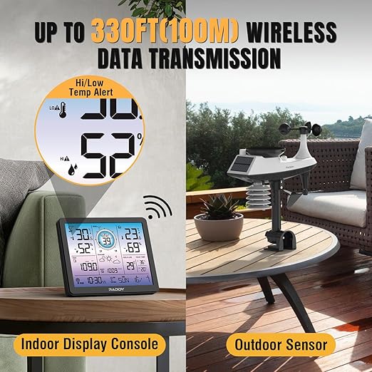 Raddy VP7 5-in-1 Weather Station Wireless - Image 5