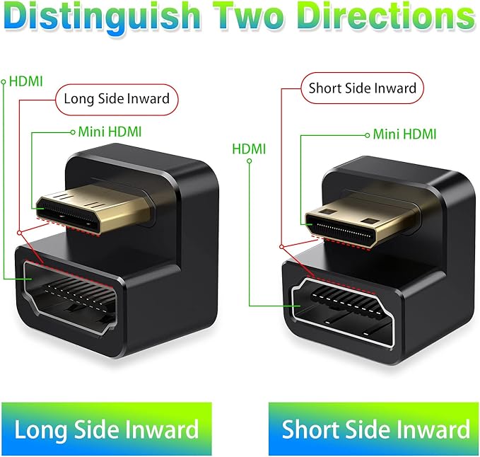 AGVEE 1 Pack 180 Degree Angled Mini HDMI Male to HDMI Female Adapter, U-Shaped - Image 3