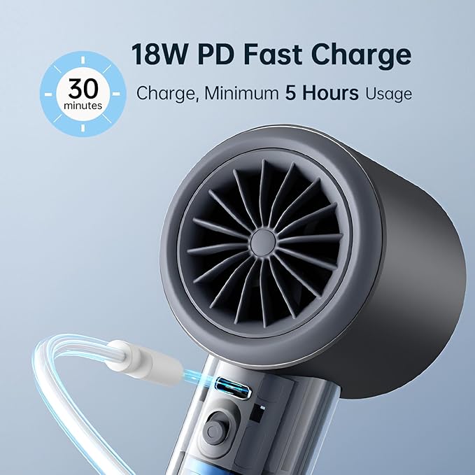 JISULIFE Handheld Fan Pro - Image 4