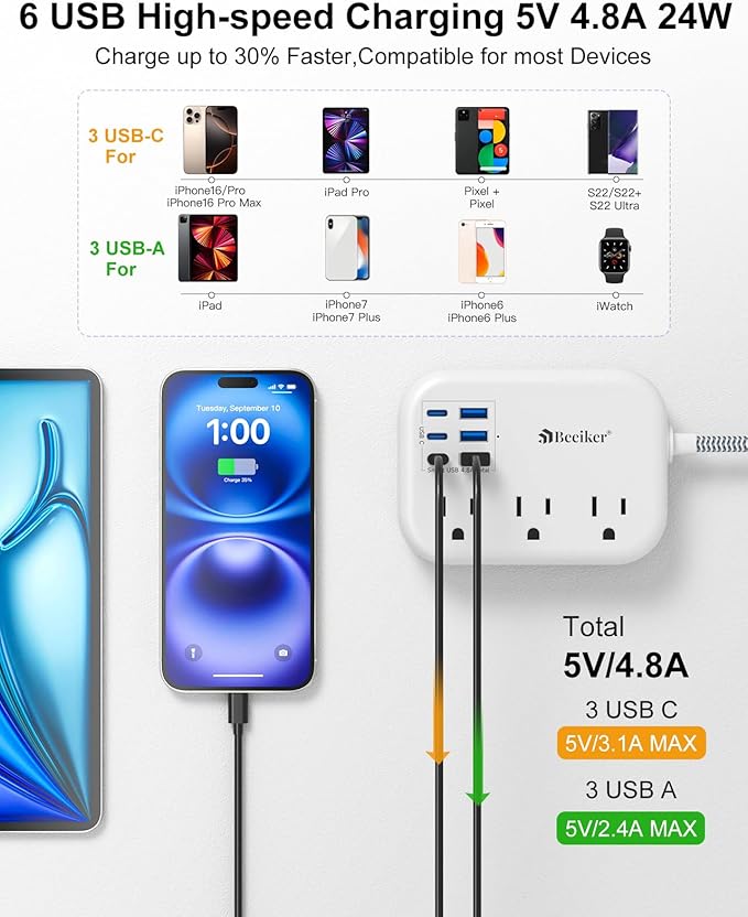 6 USB Surge Protector Power Strip- Extension Cord 10 Ft - Image 2