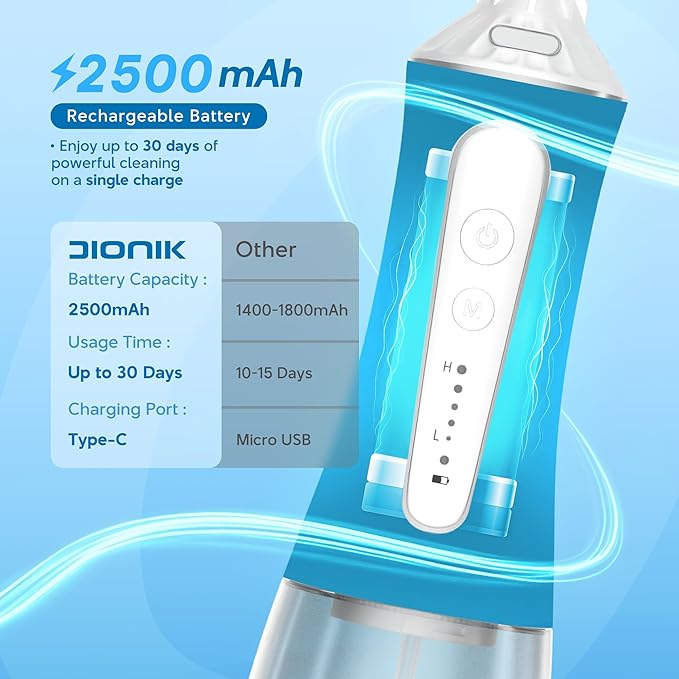 DIONIK Water Flosser Cordless for Teeth, Rechargeable & Portable Water Flosser - Image 6